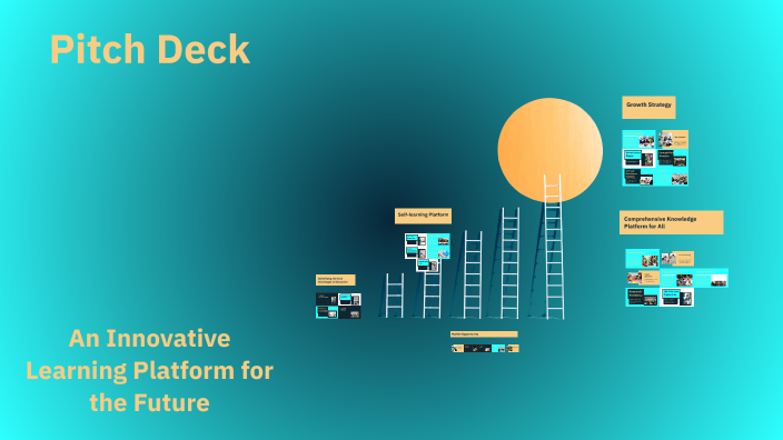 Pitch Deck by Khushal Sethi on Prezi