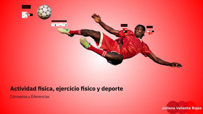 Actividad fisica, ejercicio fisico y deporte by JULIANA VALIENTE ROJAS ...