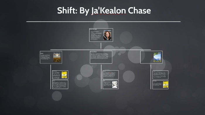 Shift By Jennifer Bradbury by kealon chase on Prezi Next