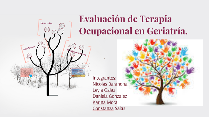 Evaluación de Terapia Ocupacional en Geriatría. by MariaConstanza