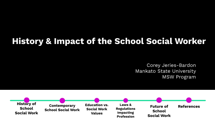 History Impact Of The School Social Worker By Corey Matthew