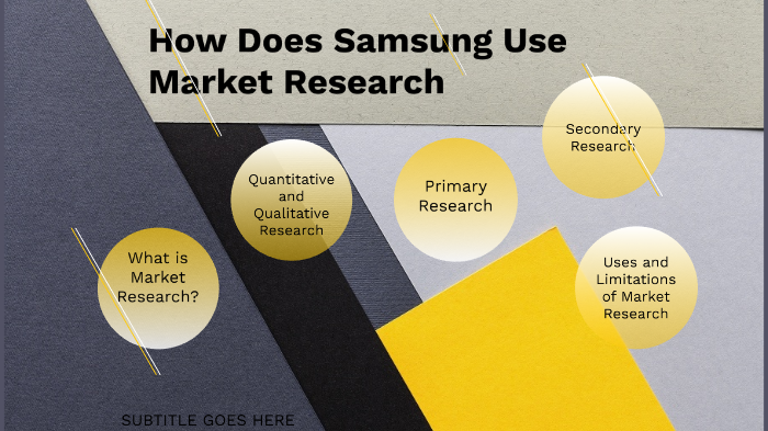 samsung market research report