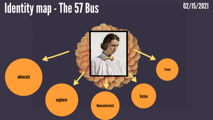 Identity map - The 57 bus by Dylan Toliver on Prezi