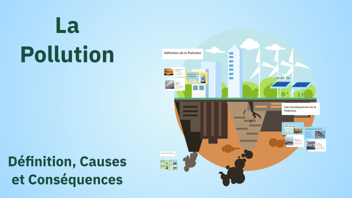 La Pollution by laila chaqda on Prezi