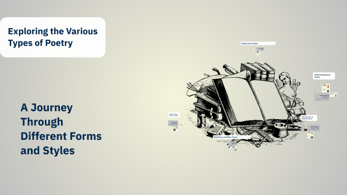 Exploring the Various Types of Poetry by LANY UCAB on Prezi