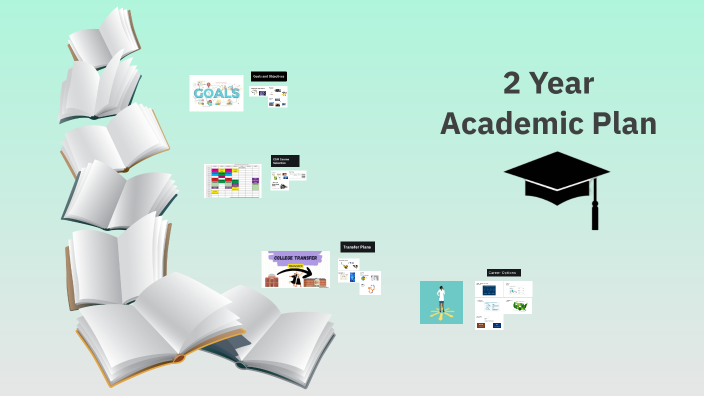 2 Year Academic Plan by Rehoboth Mumuney on Prezi