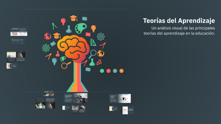 Teorías del Aprendizaje by Mena IbZu on Prezi