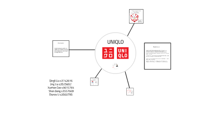 PDF An Analysis of Uniqlos Management Philosophy and Its Enlightenment to  Chinas Fast Fashion Brands