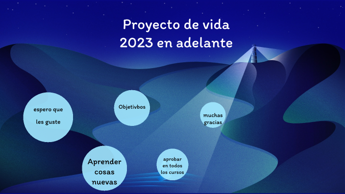proyecto de vida by FERNANDO CHUQUIJAJAS PEREZ on Prezi