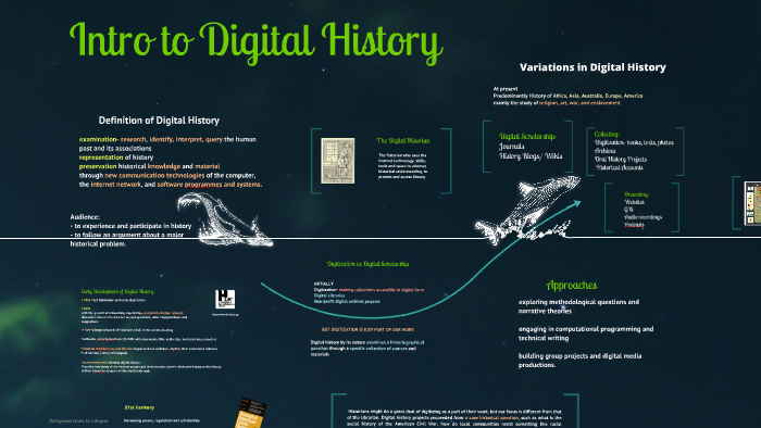 digital history phd