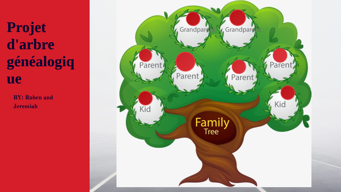 Incredibles family tree by Oluwakayode Stephen on Prezi