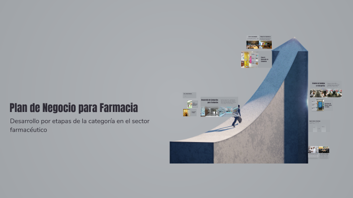 Plan de Negocio para Farmacia by Eduard Fdez rajal on Prezi