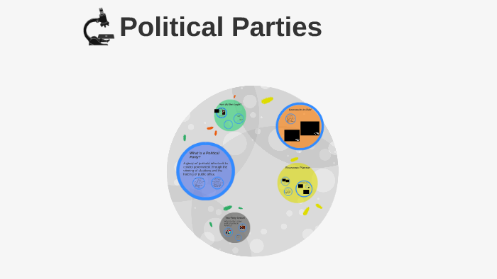 Political Parties by Bruce Franchi on Prezi