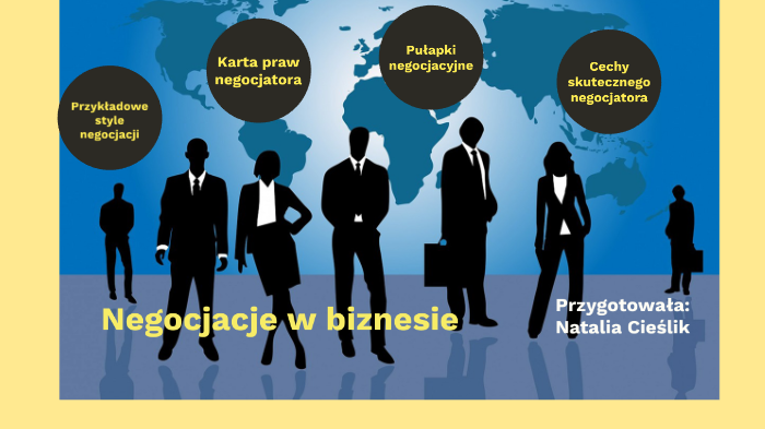 Negocjacje W Biznesie By Natalia Cieślik On Prezi