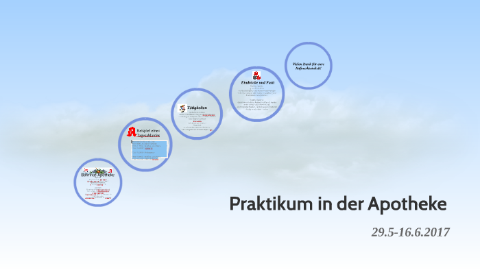 Praktikum In Der Apotheke By Leonie J kel On Prezi praktikum-in-der-apotheke-by-leonie-j-kel-on-prezi