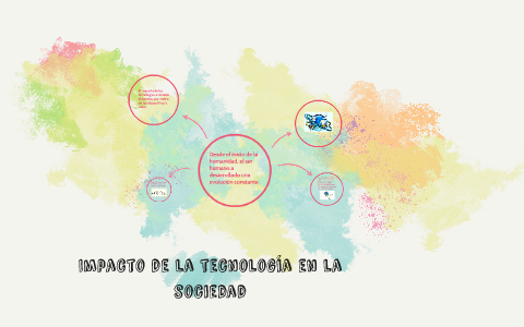 Impacto de la tecnologia en la sociedad by Isabel Herrera on Prezi