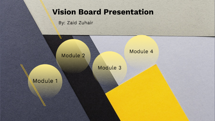 Vision Board Presentation by Zaid Zuhair on Prezi
