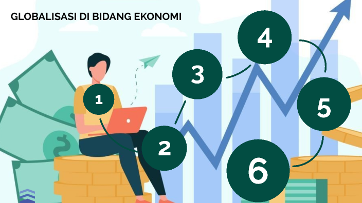 Globalisasi Di Bidang Ekonomi By Farel Rossi On Prezi