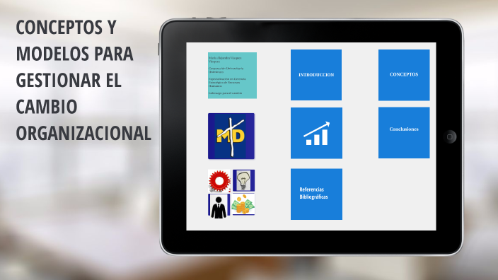 Conceptos y modelos para gestionar el cambio by Alejandra Vásquez on Prezi