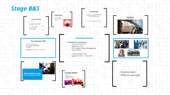 Stage B&S By Lot Burgers On Prezi