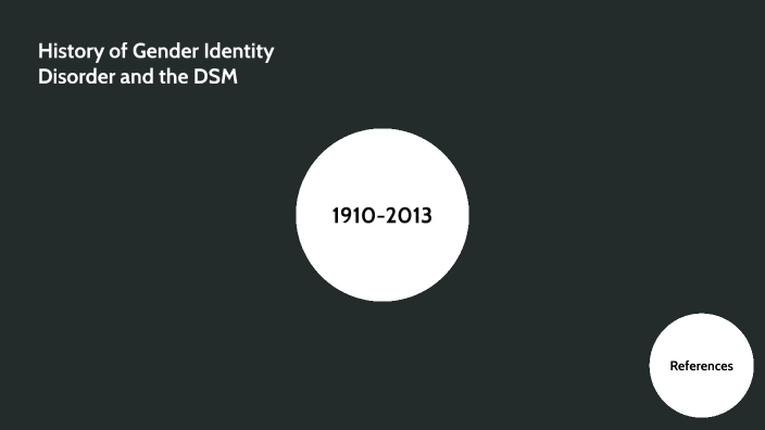 Gender Identity Disorder by Kelly Keller on Prezi