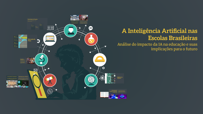 A Inteligência Artificial nas Escolas Brasileiras by Davi Santos ...