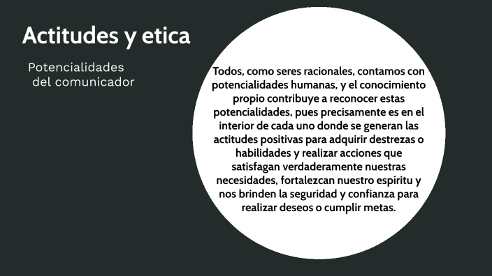 Actitudes y ética by Fabiola Rodriguez on Prezi