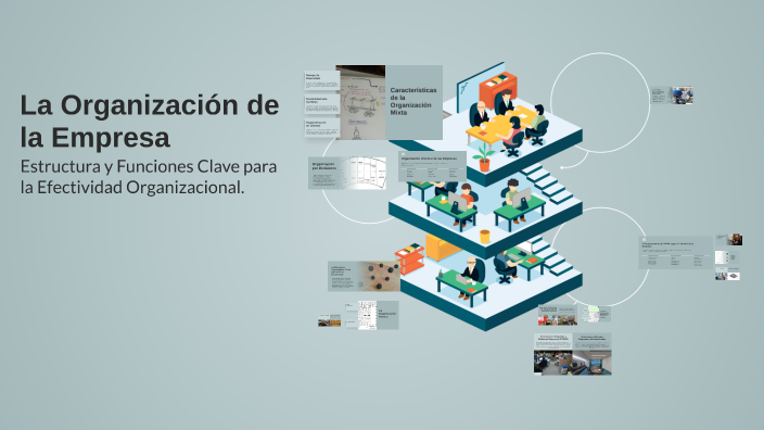 La Organización de la Empresa by Ana Pincay on Prezi