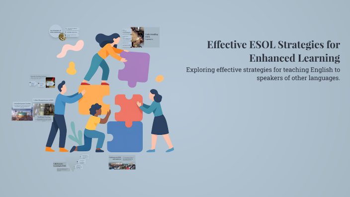 Effective ESOL Strategies for Enhanced Learning by Yurleidy Adams on Prezi