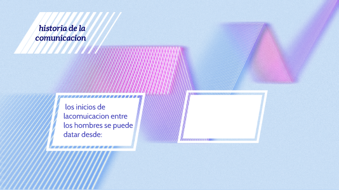 historia de la comunicacion by Yuridia Abigail Juarez Lopez on Prezi