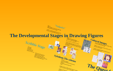 Developmental Stages in Drawing by Lia Winfieldale on Prezi