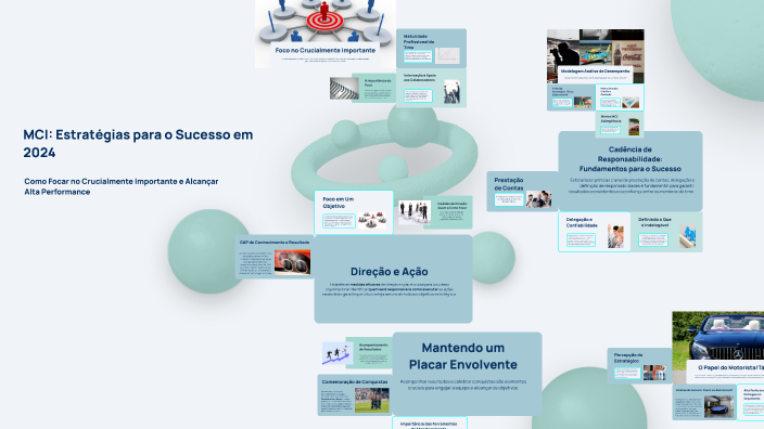 MCI: Estratégias para o Sucesso em 2024 by Lawrence Ladeira on Prezi
