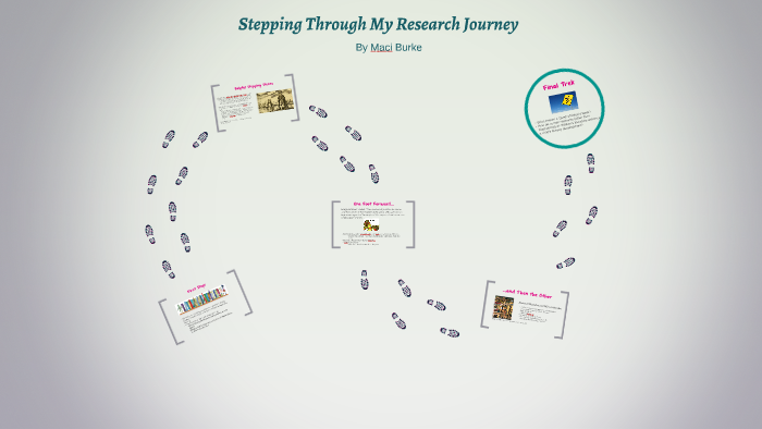 my research journey essay brainly