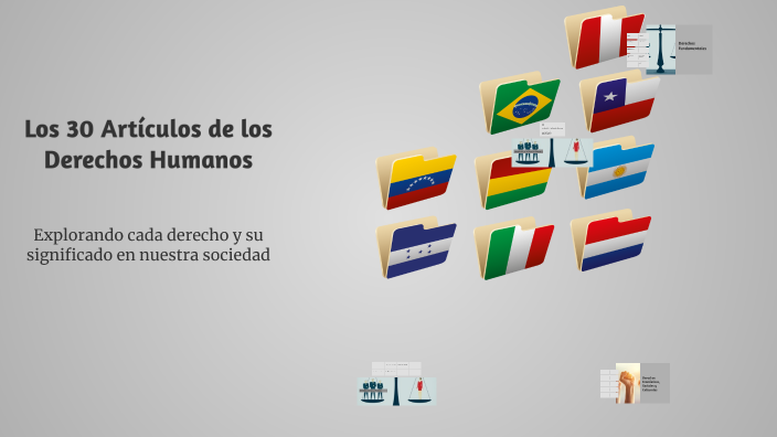 Los 30 Artículos de los Derechos Humanos by Garc a Rodr guez Celia on Prezi