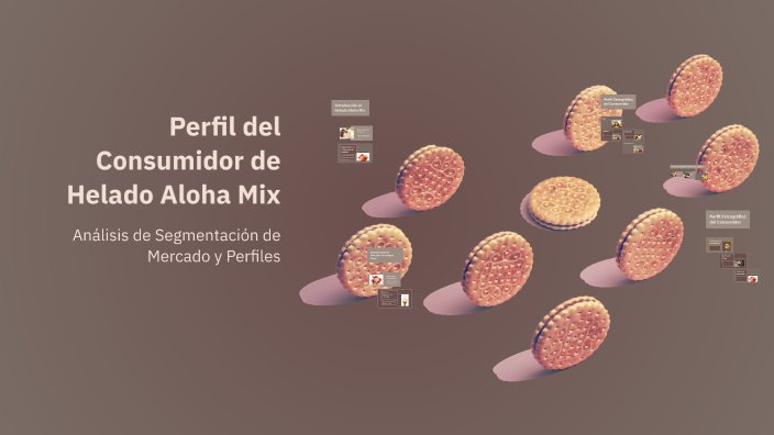 Perfil del Consumidor de Helado Aloha Mix by DIANA CONSTANZA ADAME ...