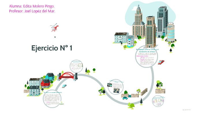 14. ¿Qué es un modelo abstracto? by Edita Molero