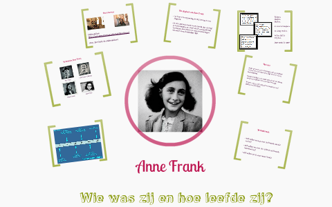 Anne Frank by Yvonne Jenniskens on Prezi