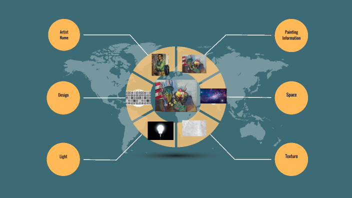 Visual Analysis Infographic By Dylan Siegel On Prezi