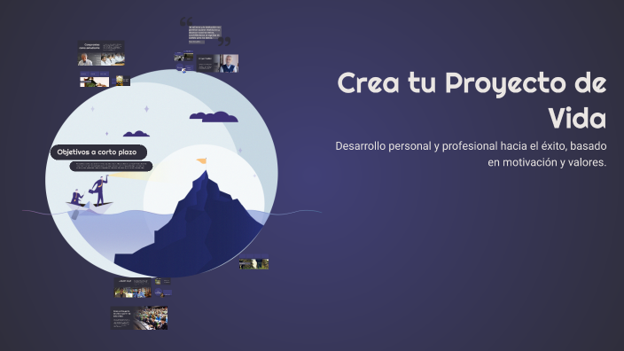 Crea tu Proyecto de Vida by Jorge Villamarin on Prezi