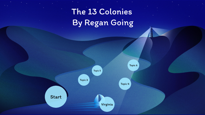 The 13 Colonies by Regan Going on Prezi