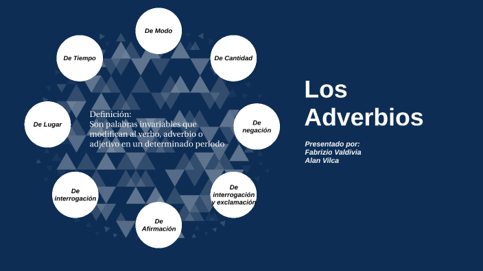 Los Adverbios by Arturo Roldan on Prezi