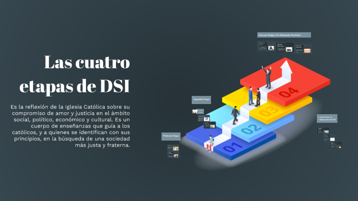 Las Cuatro Etapas de DSI by Victoria Aguas on Prezi