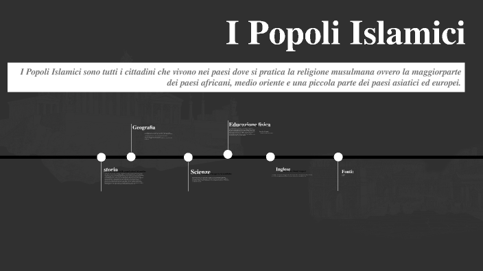 Presentazione Tesina by jasmine palazzini on Prezi