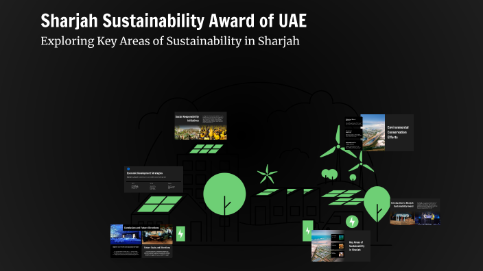 Sharjah Sustainability Award of UAE by Grade8 on Prezi