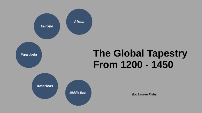 Unit 1 Prezi Presentation - Lauren Fisher by LAUREN FISHER on Prezi