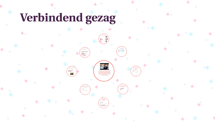 Ouderlijk Gezag Aanvragen