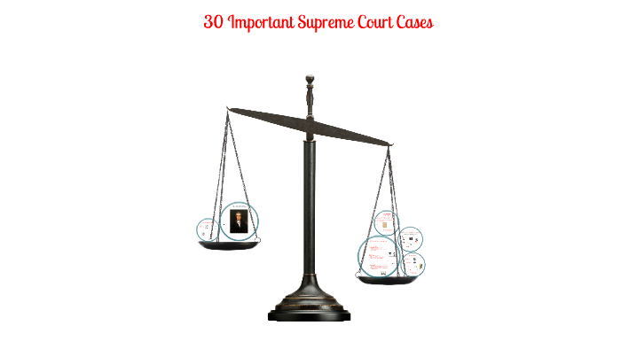 Top 30 Supreme Court Cases by Patrick Keating on Prezi Next