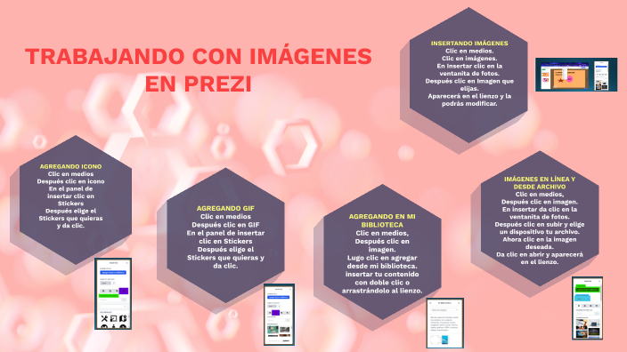 Mapa mental sesion 5 by Stephanie V Garcia on Prezi