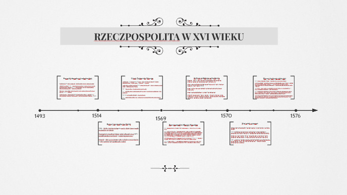 Rzeczpospolita w XVI wieku by sajmon sajmon on Prezi