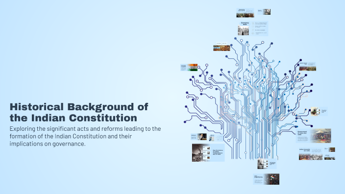 Historical Background of the Indian Constitution by AYUSH RAINA on Prezi